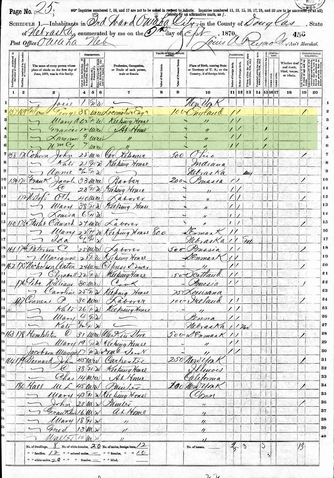 George Flew - 1870 U.S. Census